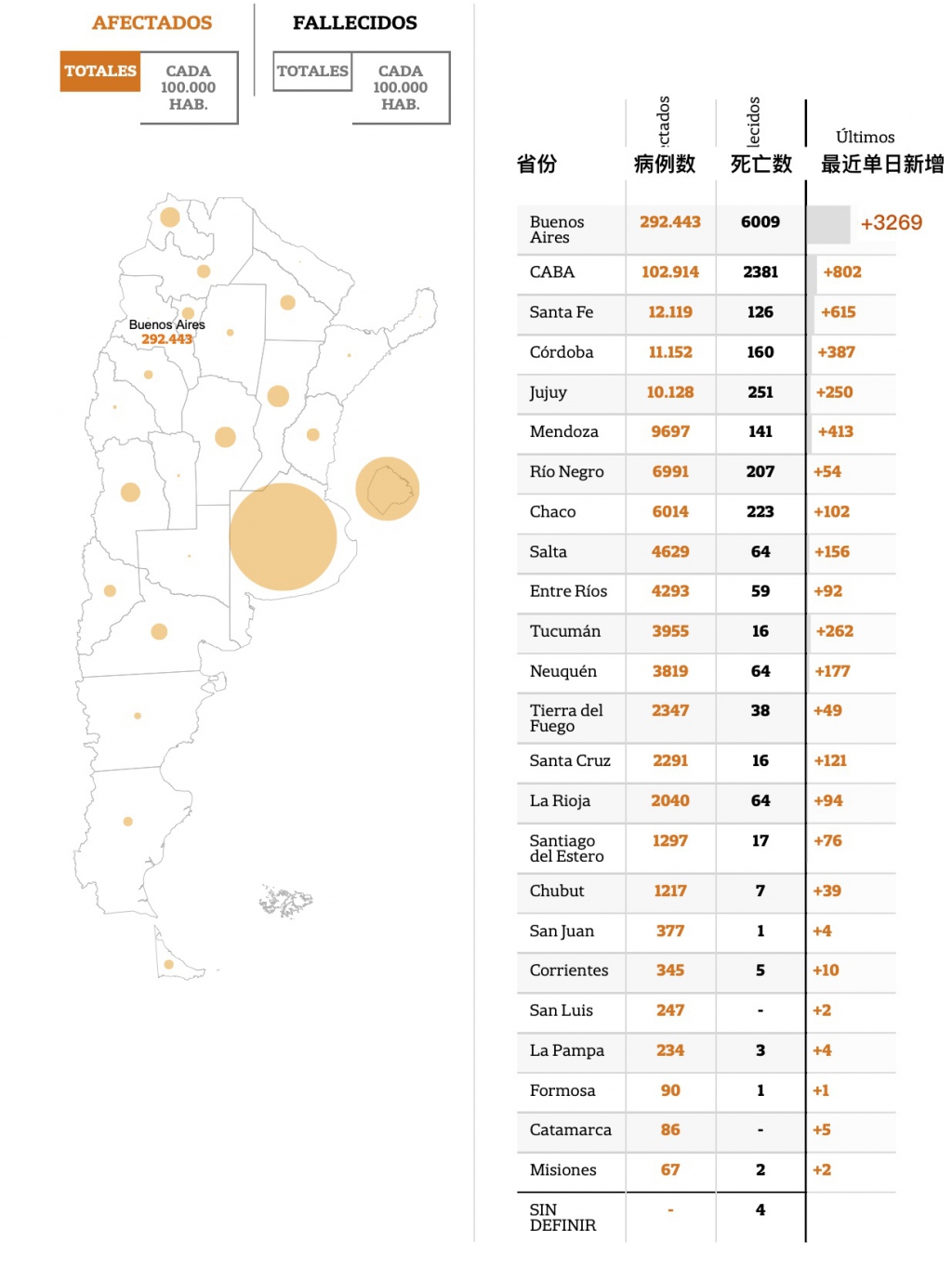 未命名2 未命名2