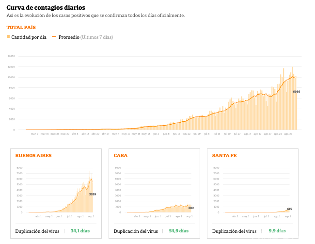 截屏2020-09-07 上午4.26.18 截屏2020-09-07 上午4.26.18