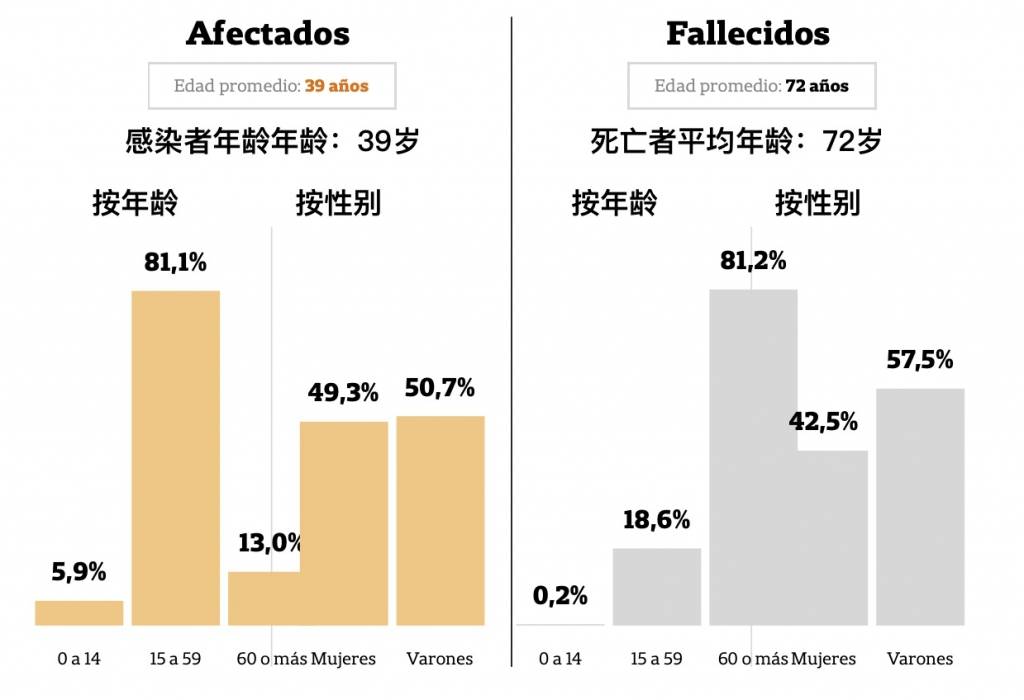 未命名3 未命名3