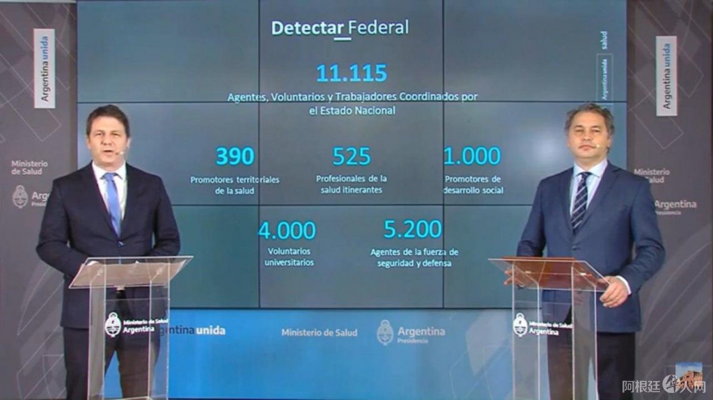 冠状病毒现状新闻图
