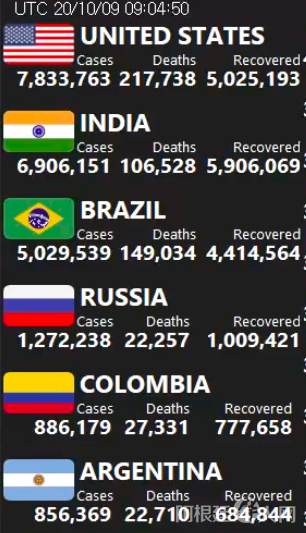 截屏2020-10-09 上午6.06.21 截屏2020-10-09 上午6.06.21