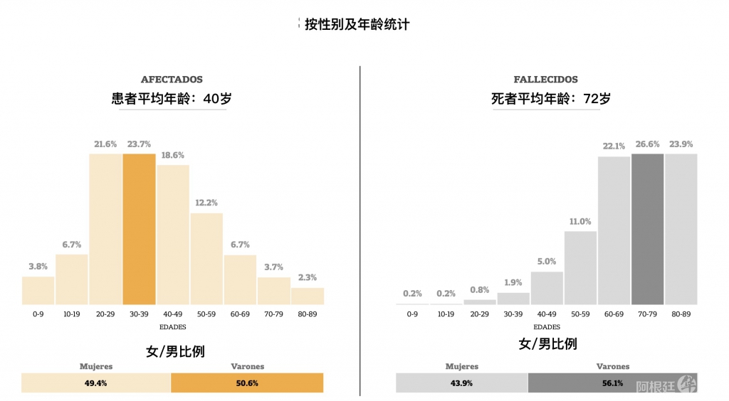 未命名2 未命名2