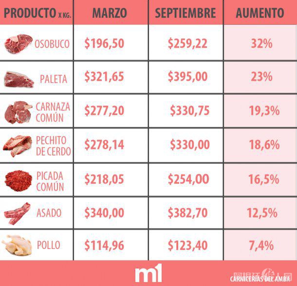 0038138024 0038138024