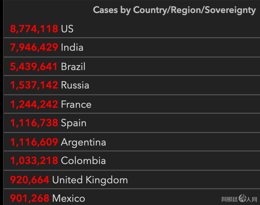 截屏2020-10-28 上午12.36.31 截屏2020-10-28 上午12.36.31