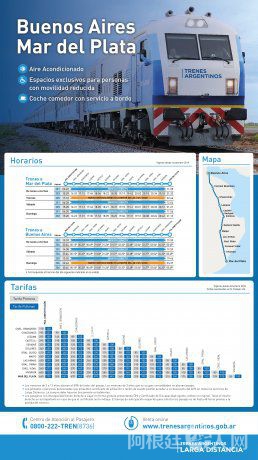 horarios_tren_buenos-aires_constitucion_mar-del-platajpg horarios_tren_buenos-aires_constitucion_mar-del-platajpg
