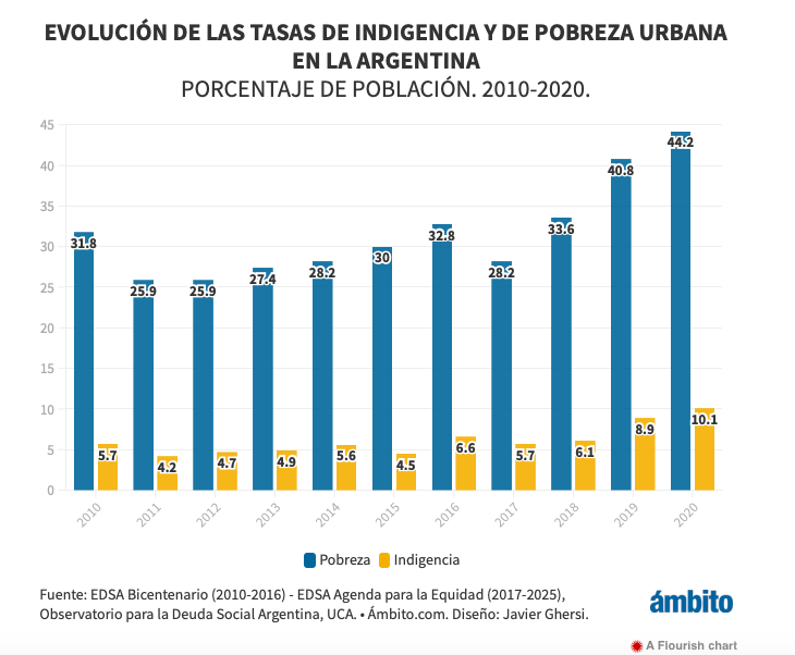 截屏2020-12-03 下午11.36.15