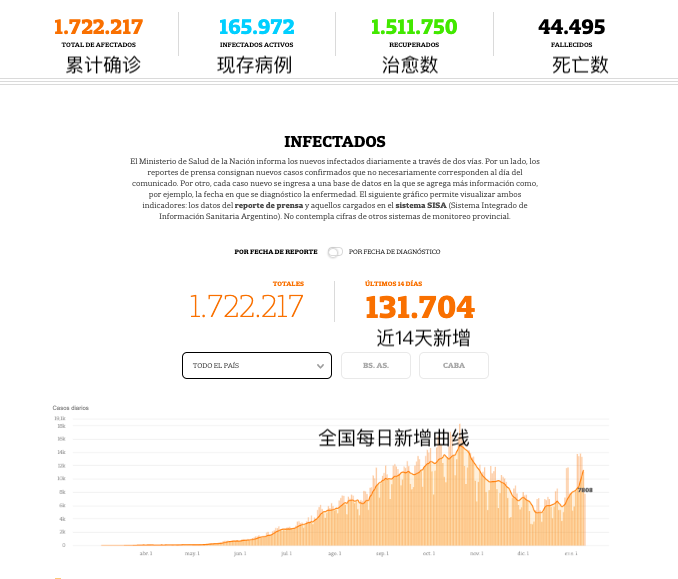 截屏2021-01-11 上午5.52.41