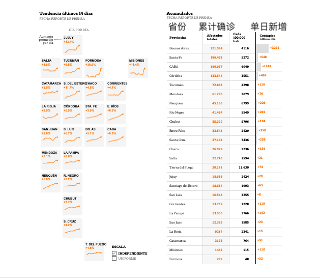 截屏2021-01-11 上午5.57.01