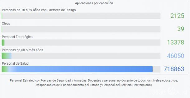 monitor-publico-vacunacion-2jpg monitor-publico-vacunacion-2jpg