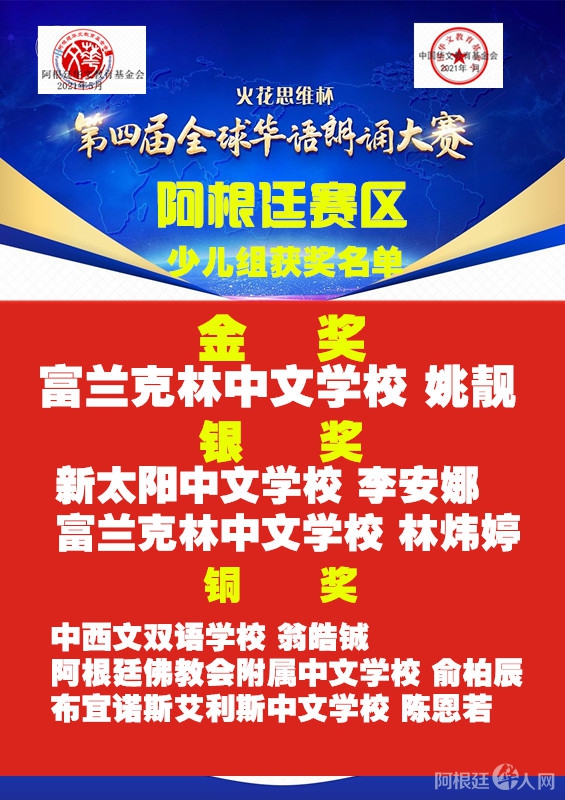 少儿组获奖名单 少儿组获奖名单