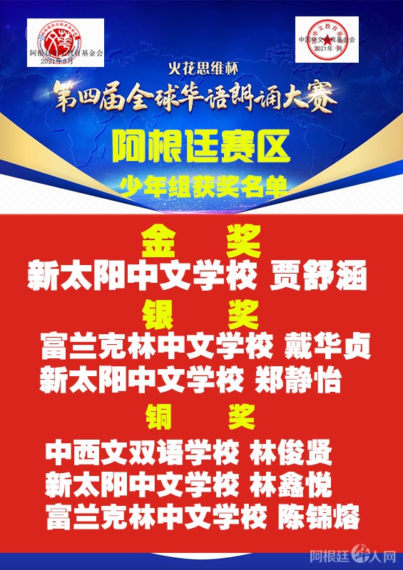 少年组获奖名单 少年组获奖名单