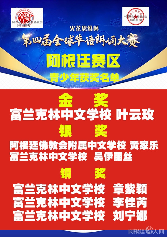 青少年获奖名单 青少年获奖名单