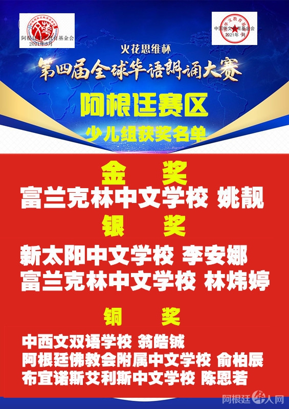 少儿组获奖名单 少儿组获奖名单