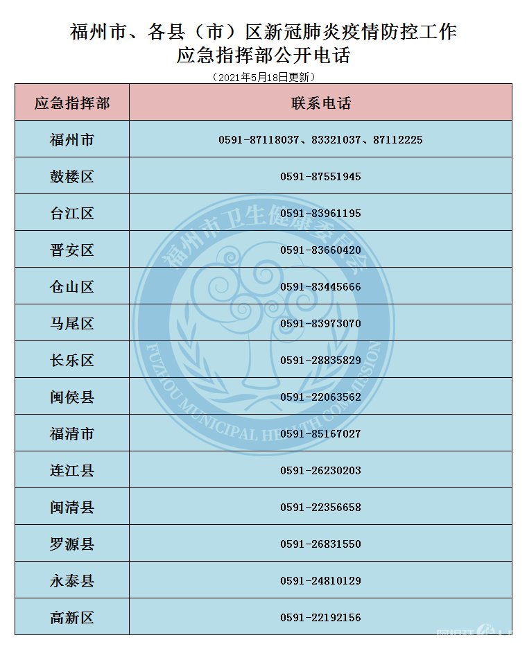 微信图片_20210611204929