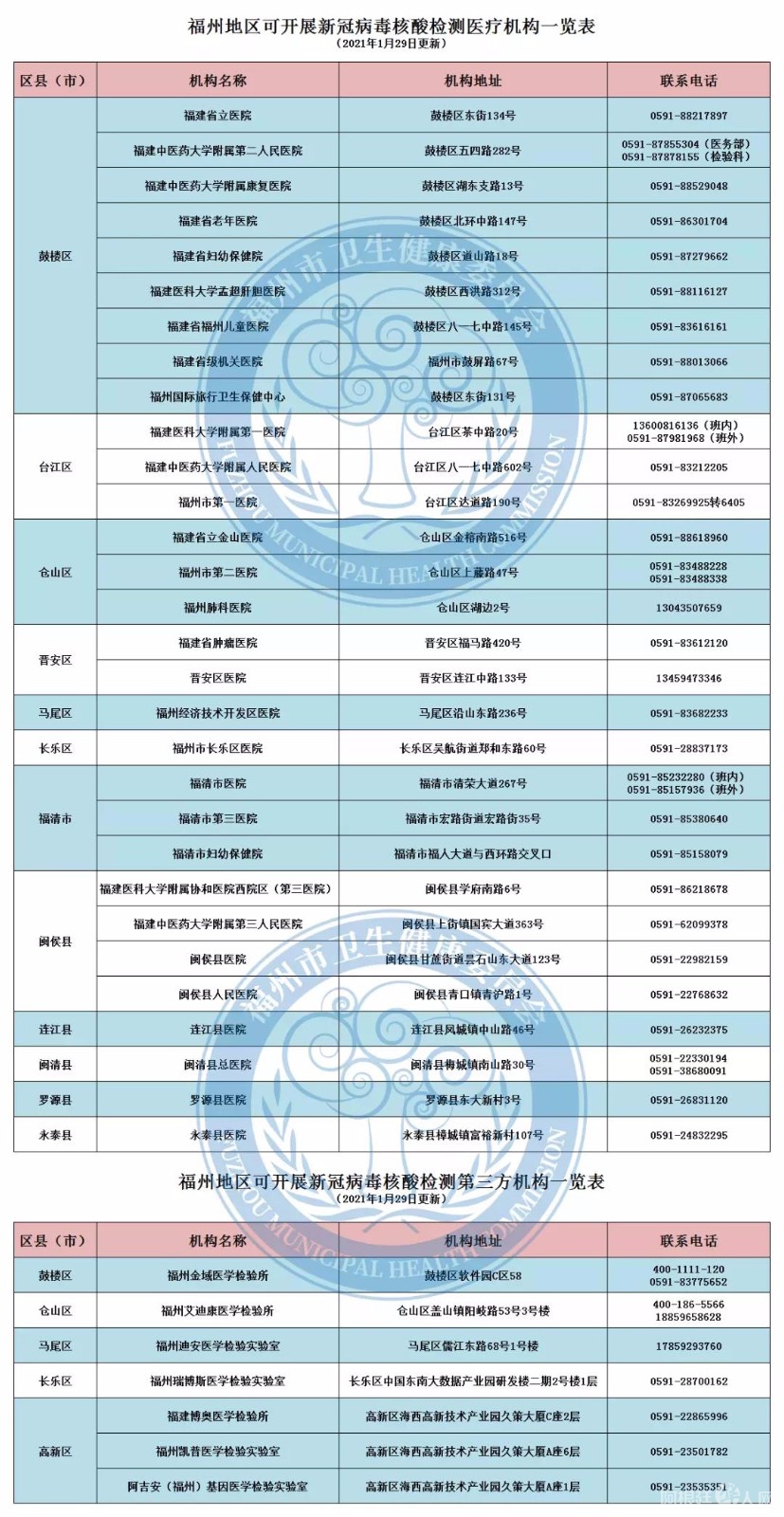 微信图片_20210611204942