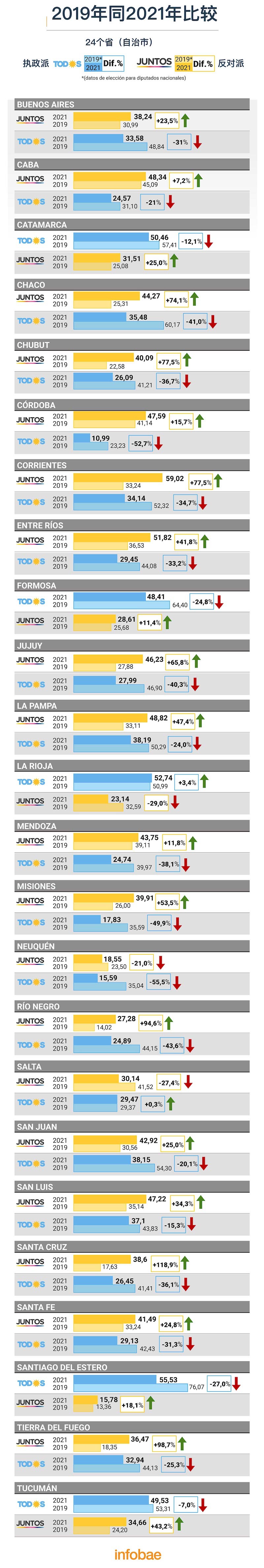Y434GPRQERFRTLAMXGBIF2F7GA