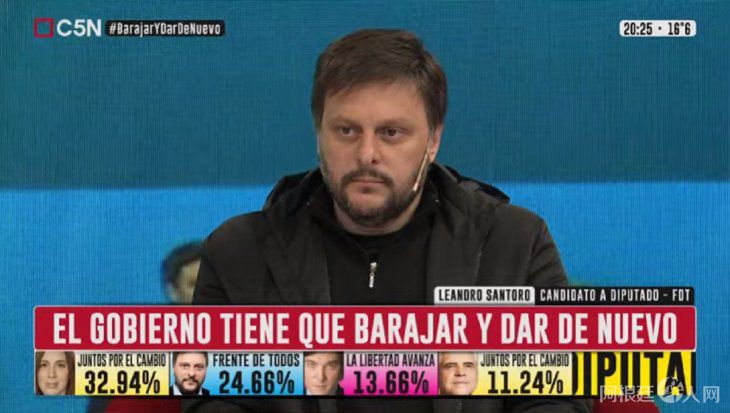 leandro-santoro-c5n leandro-santoro-c5n