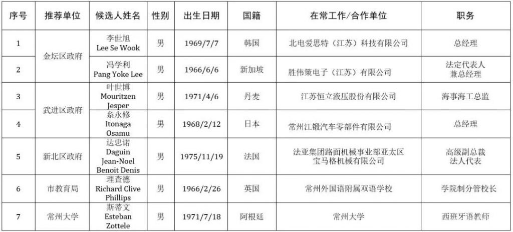 微信图片_20211009132119 微信图片_20211009132119