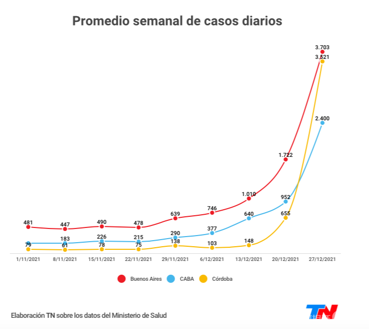 截屏2021-12-27 下午11