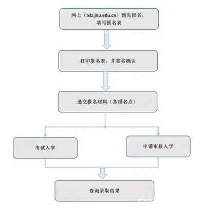 微信图片_20220419222654