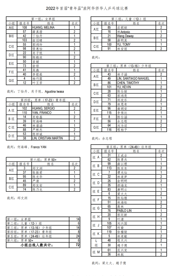 FF349715-E95B-4114-B84A-DF66833E6D29 FF349715-E95B-4114-B84A-DF66833E6D29