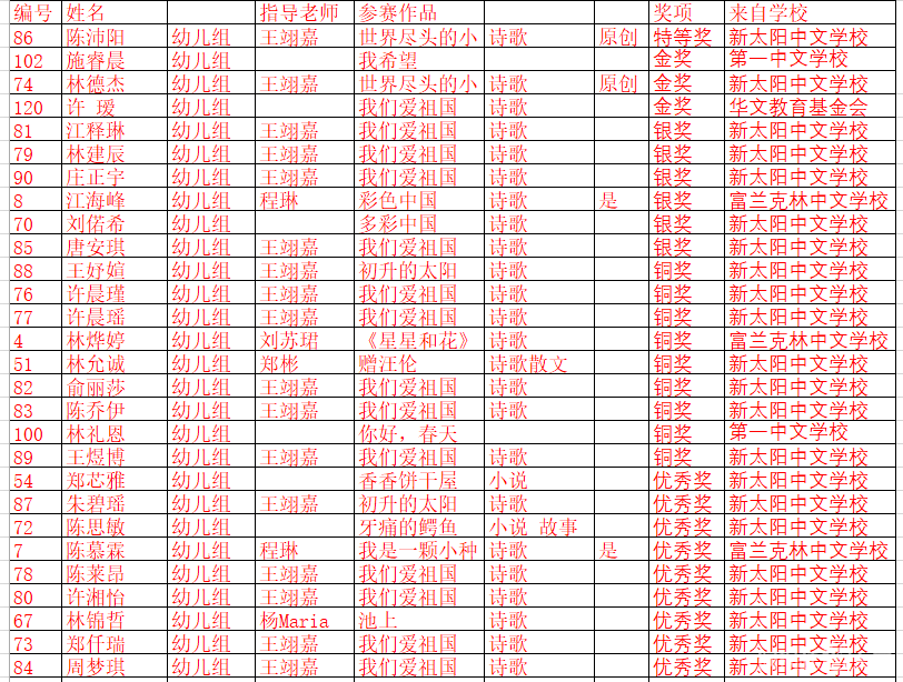 微信图片_20220604163308