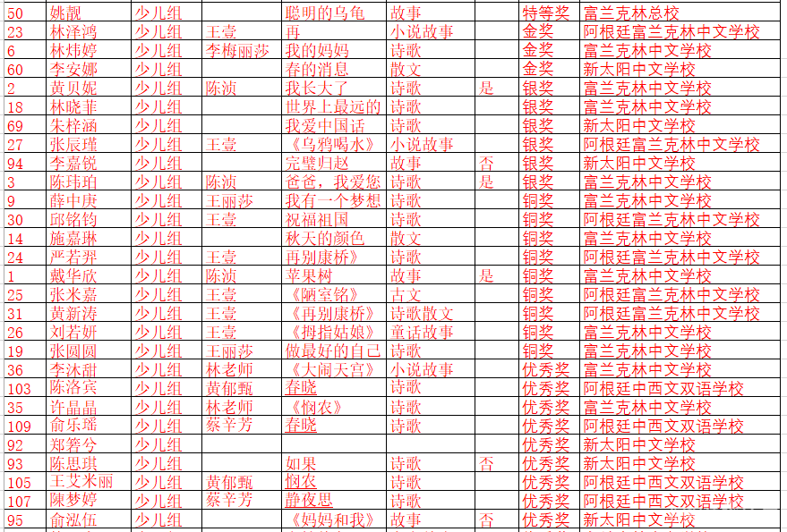微信图片_20220604163441
