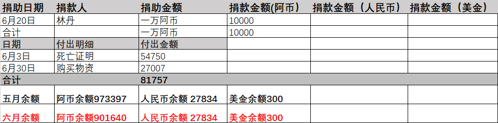 QQ图片20220630233100 QQ图片20220630233100