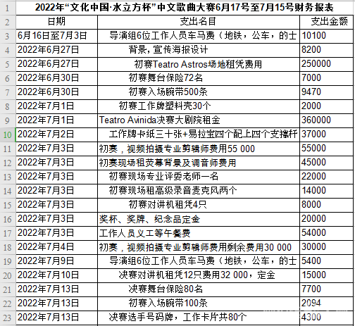 微信图片_20220721205816