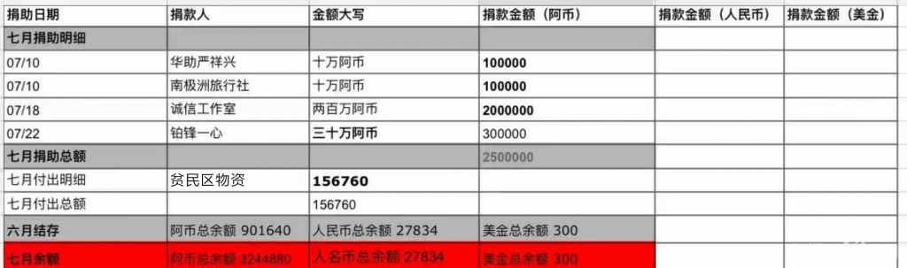 QQ图片20220731234308