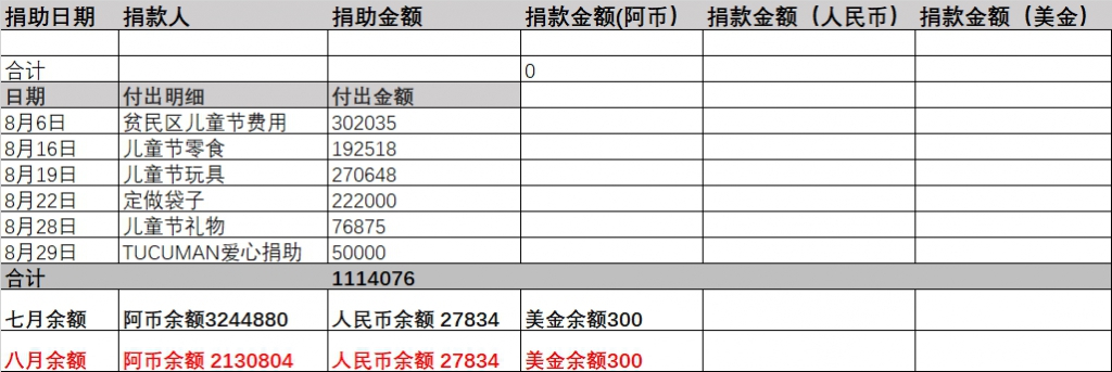 QQ图片20220831230033 QQ图片20220831230033