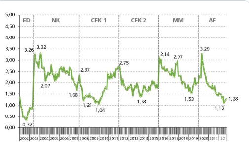 截屏2022-10-26 下午10 截屏2022-10-26 下午10