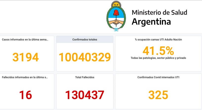 截屏2023-02-06 下午9