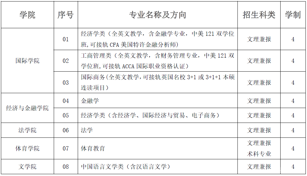 微信图片_20230226110418 微信图片_20230226110418