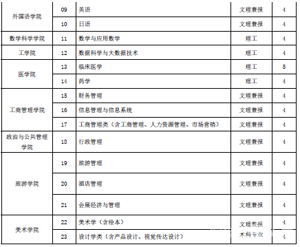 微信图片_20230226110617 微信图片_20230226110617