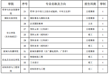 微信图片_20230226110651 微信图片_20230226110651