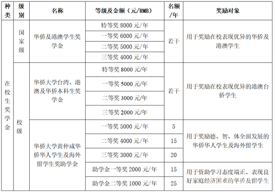 图片_20230321223422
