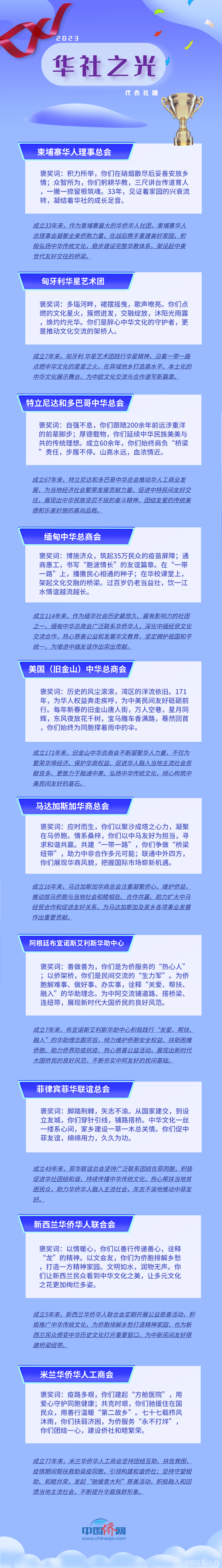 图片_20230509101102