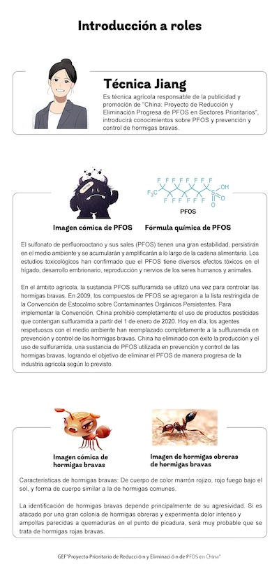 第一二期角色介绍-西语 第一二期角色介绍-西语