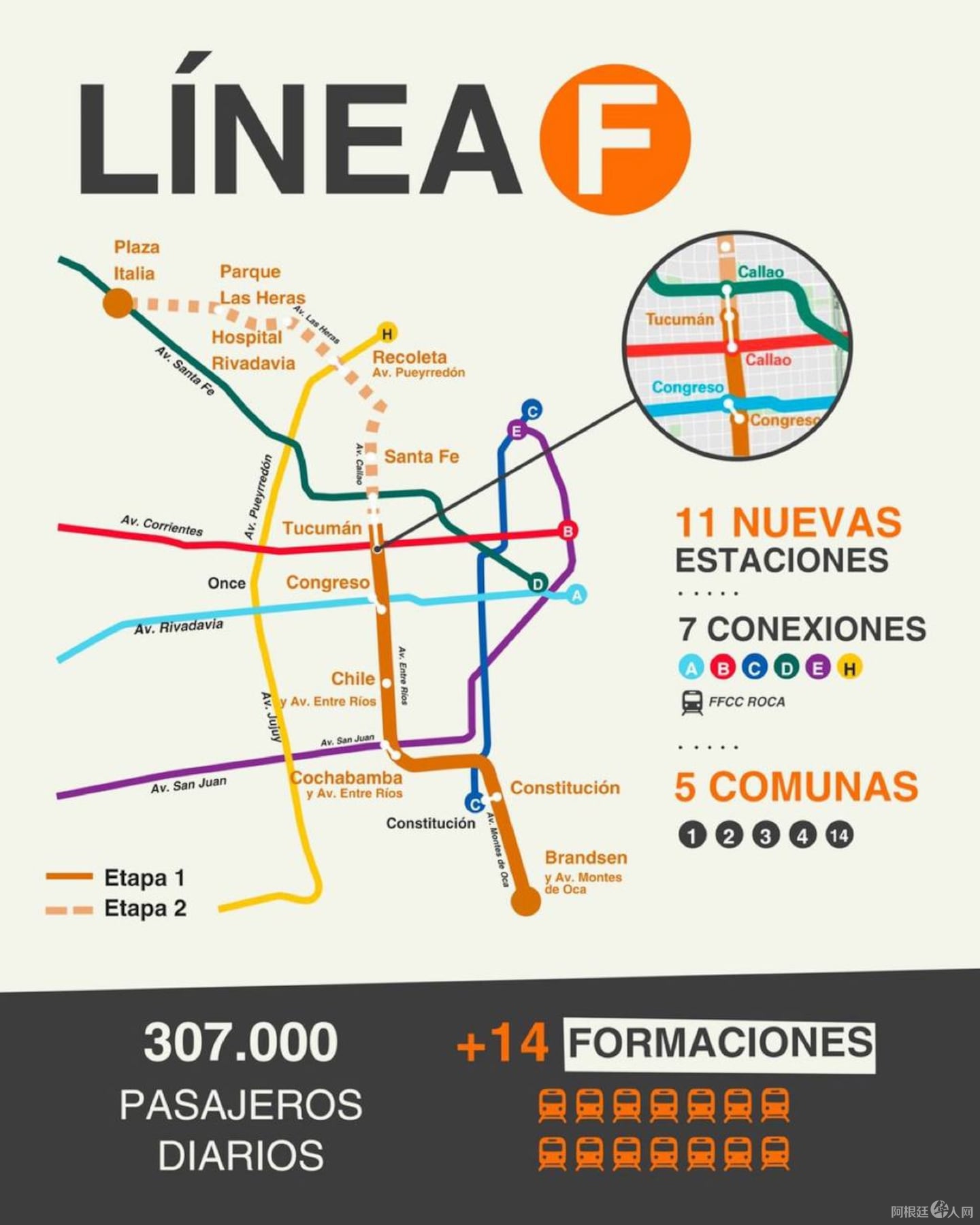 la-linea-de-subte-f-unira-los-barrios-de-barracas-y-palermo-foto-x-jorgemacri-AGNR7GTCJ5AAXCSMVIUBHWL2OE-3