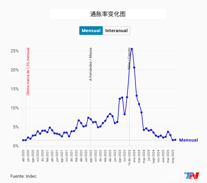 截屏2025-07-14 21 截屏2025-07-14 21